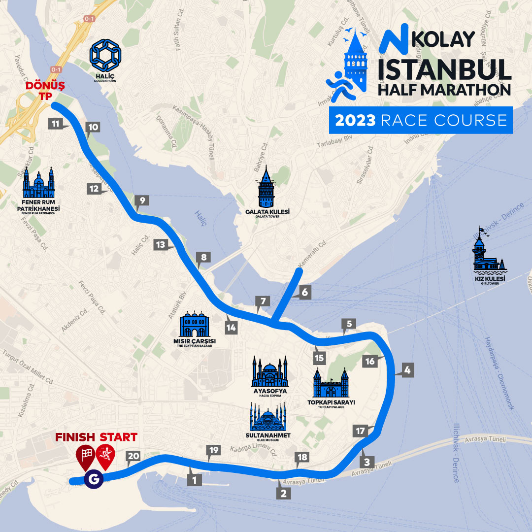 istanbul half marathon