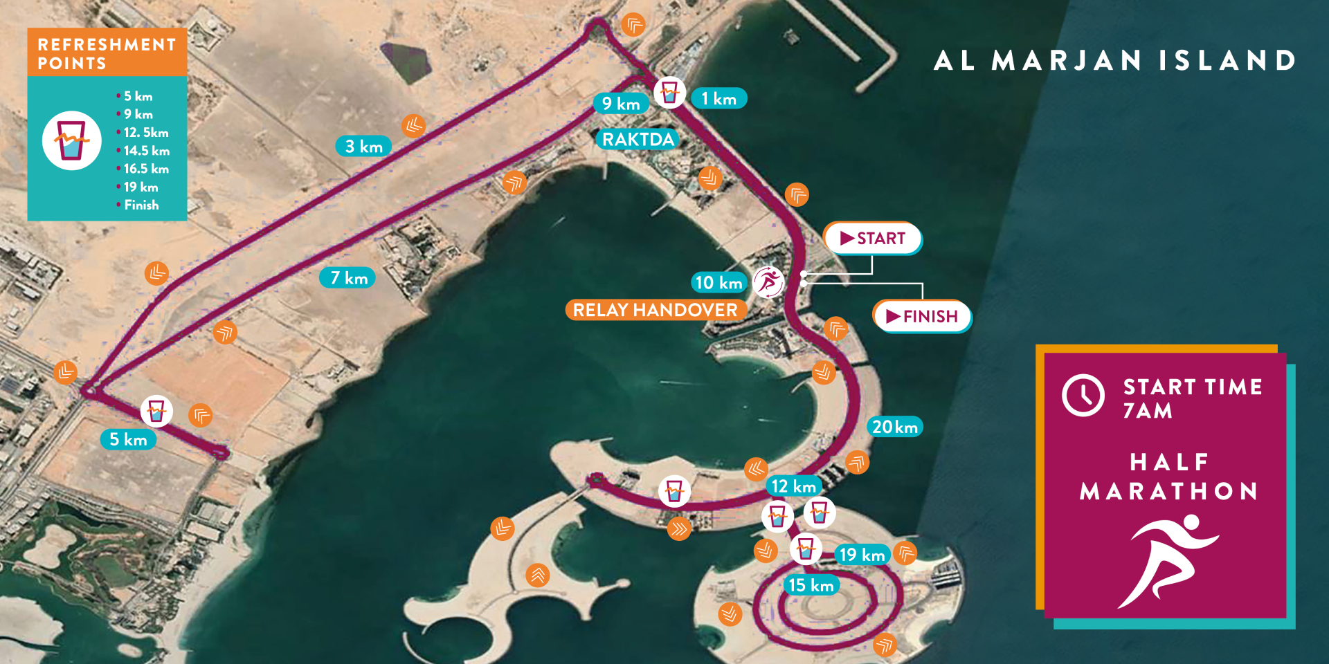 rak marathon
